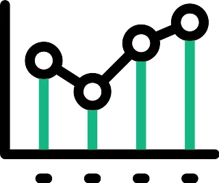 Line chart 2023 07 27 100014 ptpy